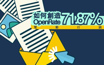 如何創造71.87%Open Rate的電郵行銷